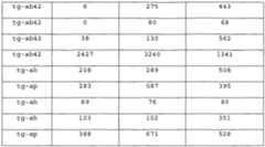 Figure imgf000128_0001