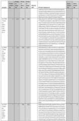 Figure imgf001171_0001