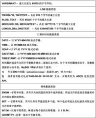 Figure BDA00002775007800171