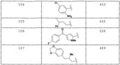 Figure imgf000067_0003