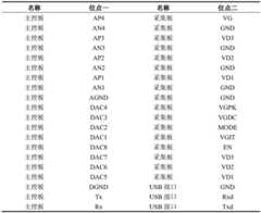 Figure BDA0002968904650000071