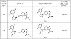 Figure PCTCN2021093930-appb-000038