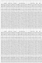 Figure imgf000147_0001