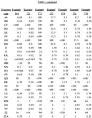 Figure imgf000060_0001