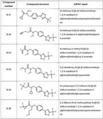 Figure imgf000054_0001