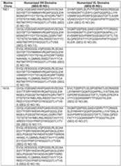 Figure imgf000053_0001