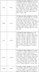 Figure imgf000073_0001