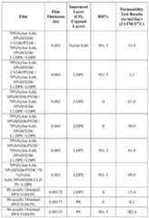 Figure imgf000283_0001