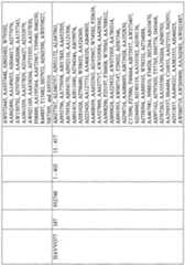 Figure imgf000715_0001