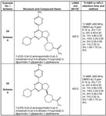 Figure imgf000141_0001