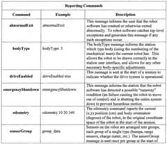 Figure imgf000018_0002