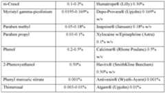 Figure imgf000046_0001