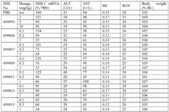 Figure imgf000343_0001