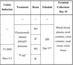 Figure imgf000641_0002