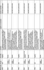 Figure imgf000081_0001