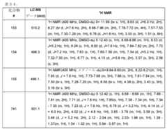 Figure 0007665518000984