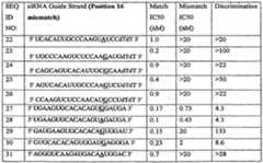 Figure imgf000080_0001