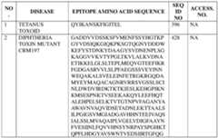 Figure imgf000359_0002