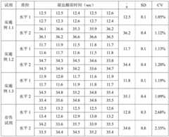 Figure BDA0002780656180000072