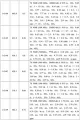 Figure BDA0001412716210003701