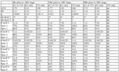 Figure imgf000451_0003