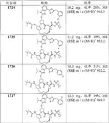 Figure BDA00001685001203491