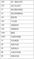 Figure BDA0003024162820000061