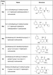 Figure imgf000145_0001