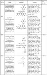 Figure imgf000268_0001