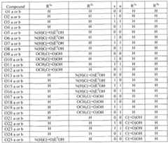 Figure imgf000118_0002