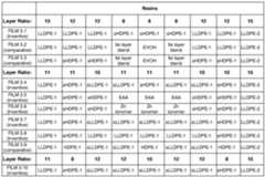 Figure imgf000022_0001