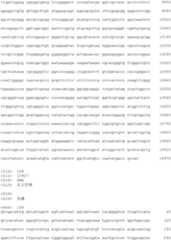 Figure IDA00001750263301351