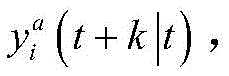 Figure BDA0002761529940000146