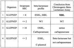 Figure imgf000073_0002