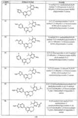 Figure imgf000159_0001