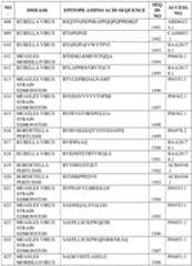 Figure imgf000394_0001