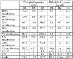 Figure imgf000484_0002