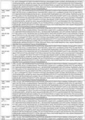 Figure imgf000150_0001