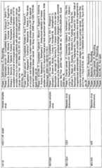 Figure imgf000046_0001