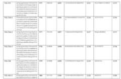 Figure 110101167-A0305-12-0125-84