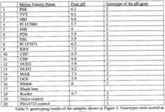 Figure imgf000061_0001