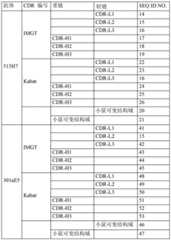 Figure BDA00003113070100201