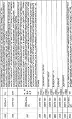 Figure BPA0000256061330003021