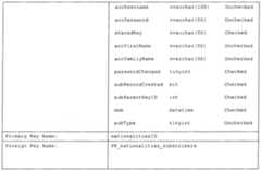 Figure imgf000094_0001