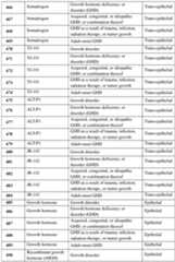 Figure imgf000324_0001