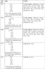 Figure BDA0002611951850000941