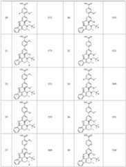 Figure PCTCN2018071699-appb-000068