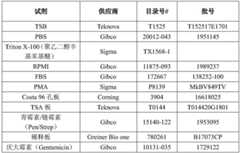 Figure BDA0002889616220004492