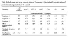 Figure imgf000302_0003