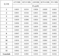 Figure BDA0003657542690000271